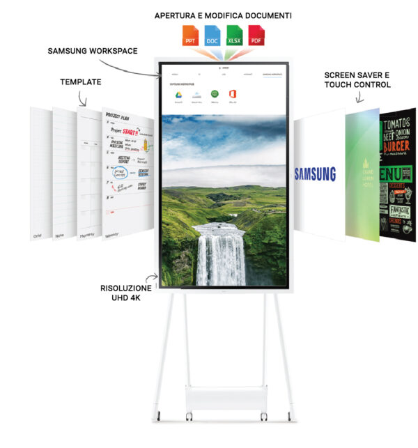 Samsung FLIP